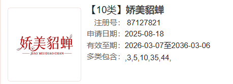 医美保健