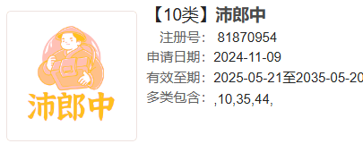 中医养生
